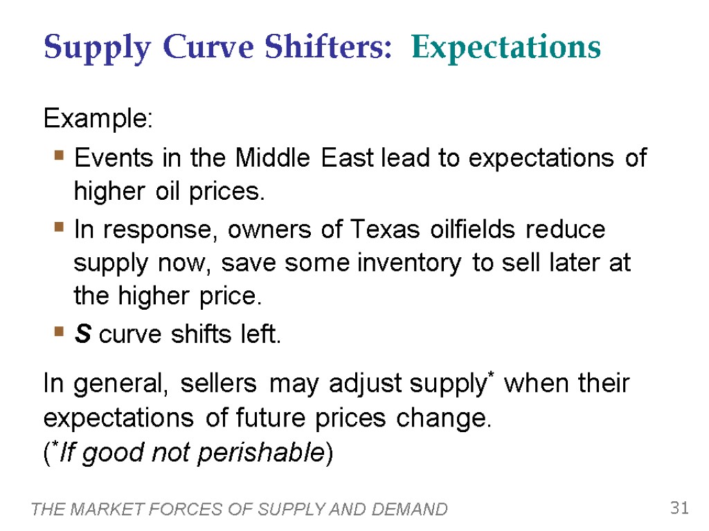 THE MARKET FORCES OF SUPPLY AND DEMAND 31 Supply Curve Shifters: Expectations Example: Events